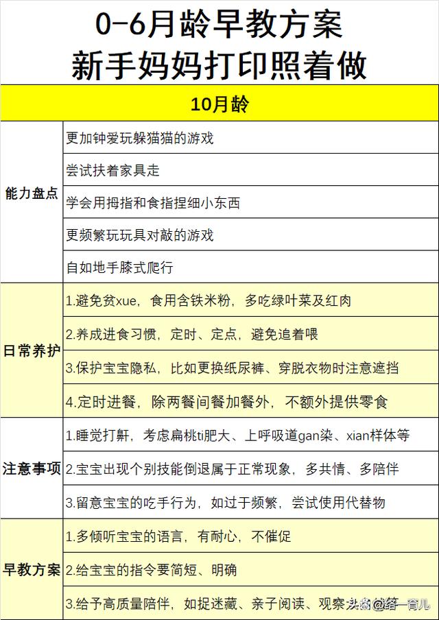 新澳2024最新资料,育儿专家：宝宝0-3岁至关重要，足以影响孩子一生