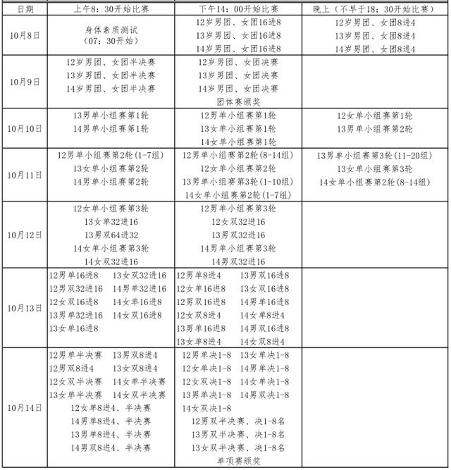 白小姐一码中期期开奖结果查询_今天 “羽毛球之乡”益阳迎来一项国家级羽毛球赛事