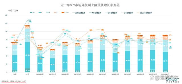 2024年澳门今晚开码料_乘用车市场：潜力不断释放，走出显著的“翘尾”行情  第7张