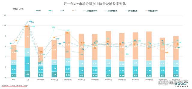 2024年澳门今晚开码料_乘用车市场：潜力不断释放，走出显著的“翘尾”行情  第10张