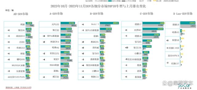 2024年澳门今晚开码料_乘用车市场：潜力不断释放，走出显著的“翘尾”行情  第8张