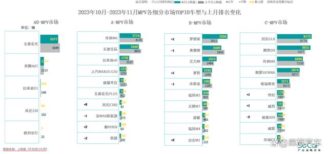 2024年澳门今晚开码料_乘用车市场：潜力不断释放，走出显著的“翘尾”行情  第11张