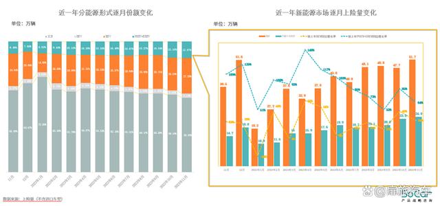 2024年澳门今晚开码料_乘用车市场：潜力不断释放，走出显著的“翘尾”行情  第13张