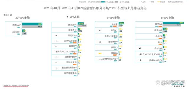 2024年澳门今晚开码料_乘用车市场：潜力不断释放，走出显著的“翘尾”行情  第17张