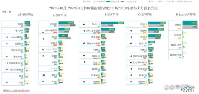 2024年澳门今晚开码料_乘用车市场：潜力不断释放，走出显著的“翘尾”行情  第16张