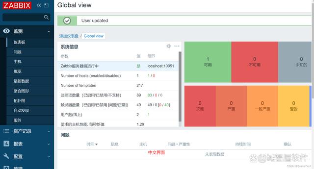 2024今晚新澳六我奖,2024榜单：6款卓越的IT资产管理系统