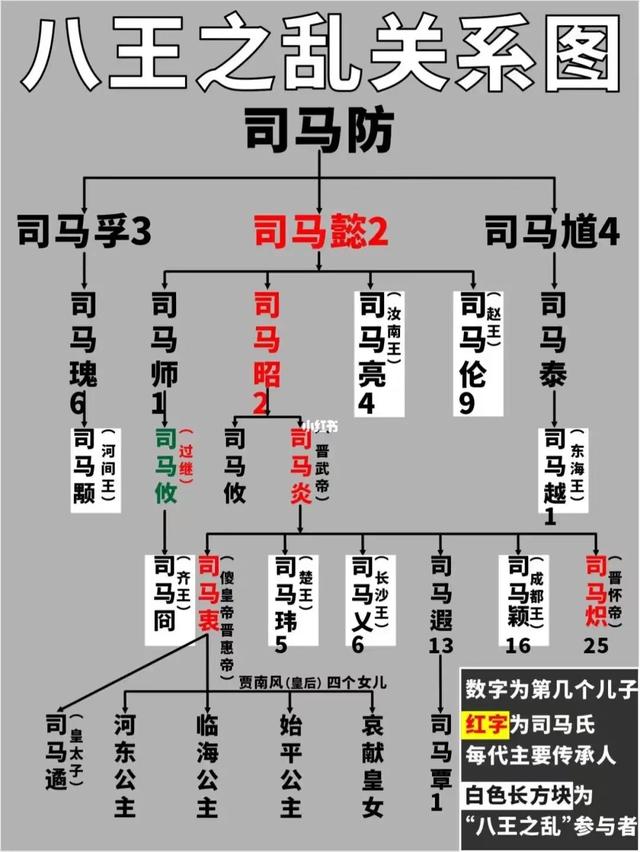 2024澳门资料大全正新版,浅谈中国历史上最长，最混乱的分裂时代—魏晋南北朝