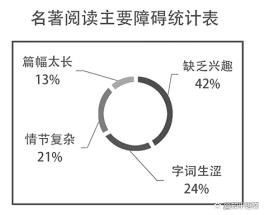 新澳门精准三肖三码中特,九上语文期末考试：非连续性阅读专题过关，这些精选题目很关键！