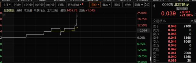 2024澳门资料免费网站大全正版2024_房地产，突传重磅利好！