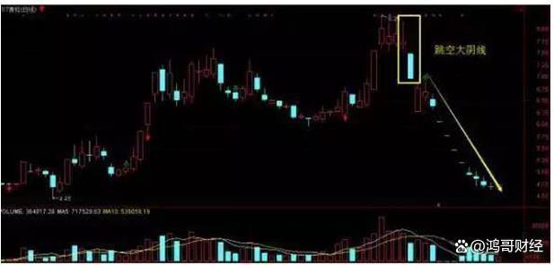 澳门王中王一肖一码一中,中国股市：10元买1000股，跌到8元卖出500股，7.5元补500股！