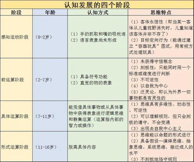 新澳资料最准的网站,如何选择一款科学的早教产品？按照这2个原则挑选，不容易踩坑  第3张