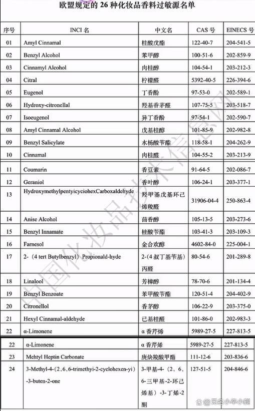 2024年管家婆的马资料56期,儿童面霜哪个牌子好质量安全？口碑比较好的十大面霜婴儿！  第5张