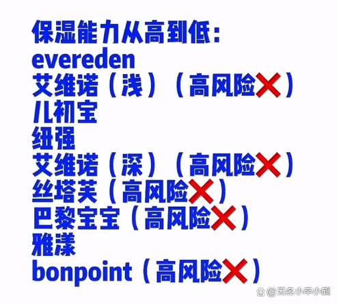 2024年管家婆的马资料56期,儿童面霜哪个牌子好质量安全？口碑比较好的十大面霜婴儿！  第17张