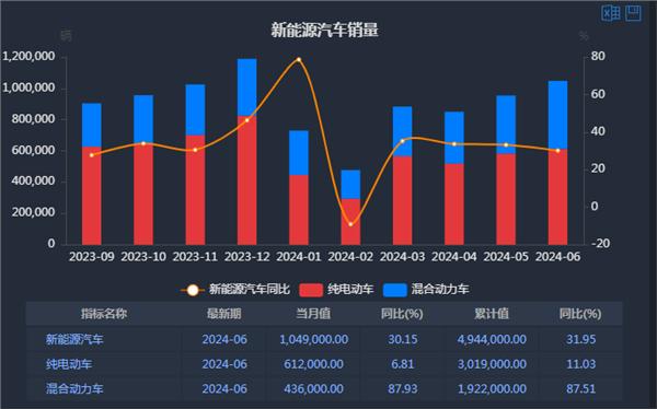 2024澳门开奖结果王中王,车市要闻：汽车报废补贴标准更新