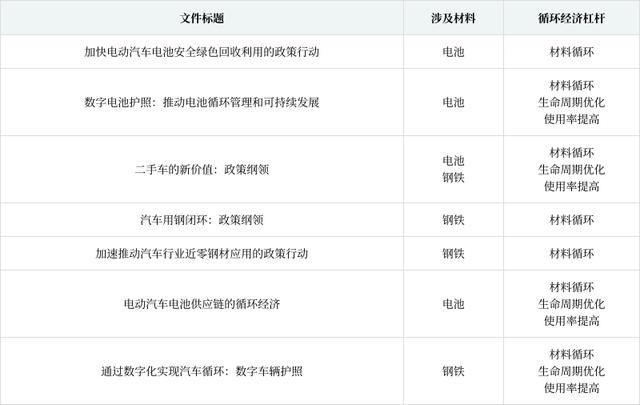 2004新澳精准资料免费提供_海外智库研究：美国、中国和欧盟如何推动可持续发展  第5张