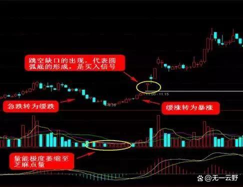 香港二四六开奖免费资料246_中国股市：18家最新重大利好利空公告，看看有没有你的持仓？  第4张