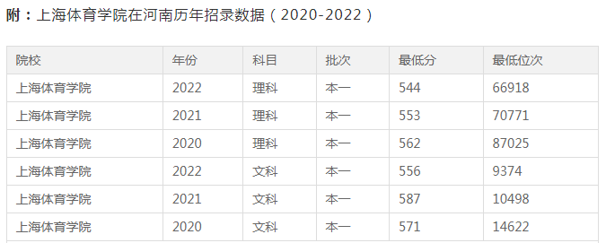 2024澳门六今晚开奖结果是什么,全部揭牌！7所新大学正式成立，河南2所  第1张