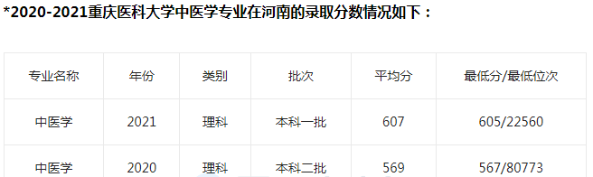 2024澳门六今晚开奖结果是什么,全部揭牌！7所新大学正式成立，河南2所  第4张