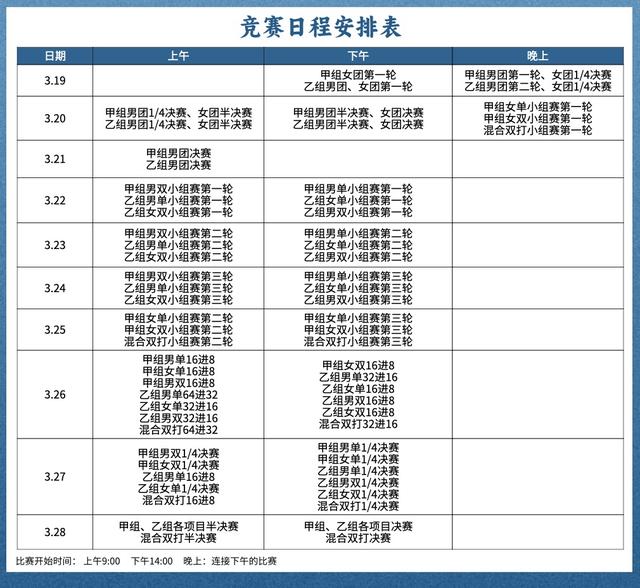 新澳门近15期历史记录_2024 年全国青年羽毛球锦标赛门票火热开售中！  第3张