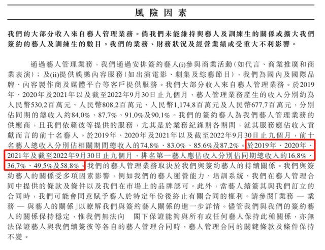 2024澳门资料正版大全一肖中特,「王一博光环」失灵，乐华娱乐何以为继？｜氪金 · 大事件  第2张