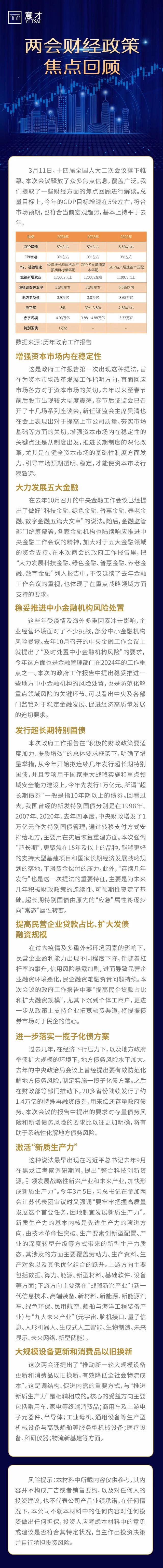 新澳天天开奖资料大全最新_意才基金｜两会财经政策焦点回顾