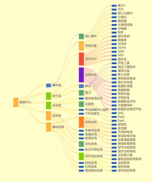 澳门王中王论坛开奖资料,京融智库｜数据中心国家级专精特新分析报告：北京这几项指标遥遥领先  第2张