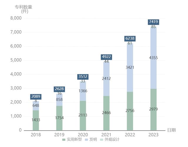 澳门王中王论坛开奖资料,京融智库｜数据中心国家级专精特新分析报告：北京这几项指标遥遥领先  第14张