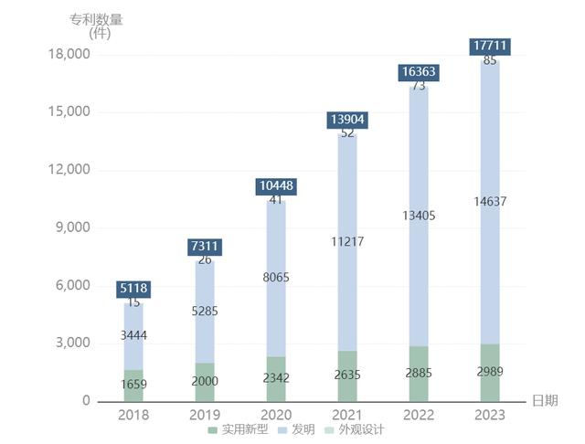 澳门王中王论坛开奖资料,京融智库｜数据中心国家级专精特新分析报告：北京这几项指标遥遥领先  第13张