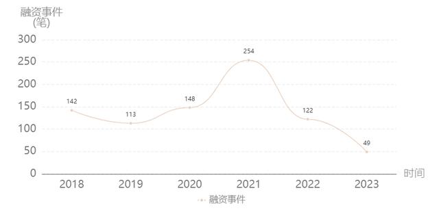 澳门王中王论坛开奖资料,京融智库｜数据中心国家级专精特新分析报告：北京这几项指标遥遥领先  第9张