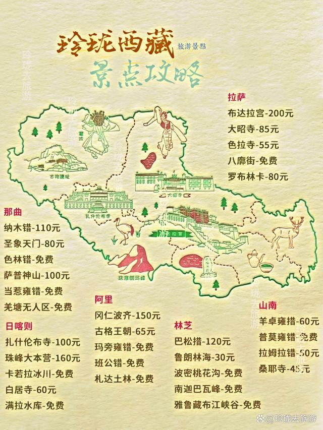 新澳门2024年资料大全管家婆,全国旅游景点攻略汇总图前篇