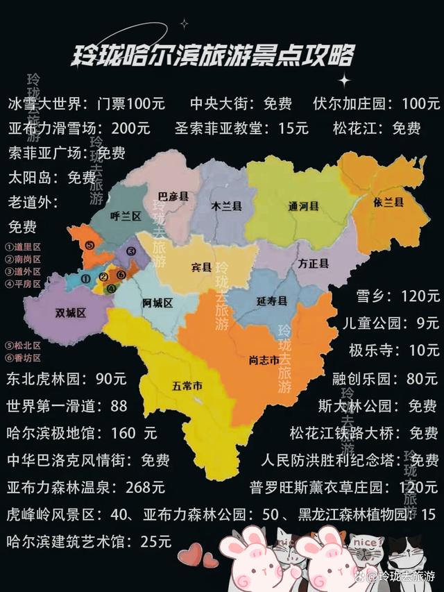 新澳门2024年资料大全管家婆,全国旅游景点攻略汇总图前篇