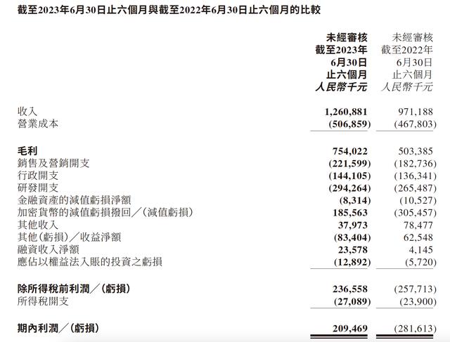 新澳今天最新资料2024,All in AIGC，美图来到命运的十字路口  第1张