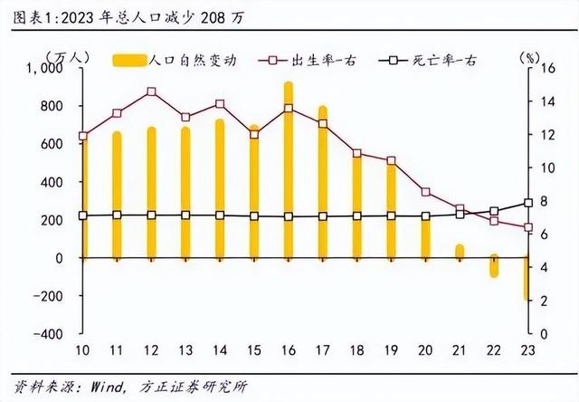 二四六期期正版资料下载,大局已定，未来10年房地产市场将形成4大新格局，信号已经明显  第2张