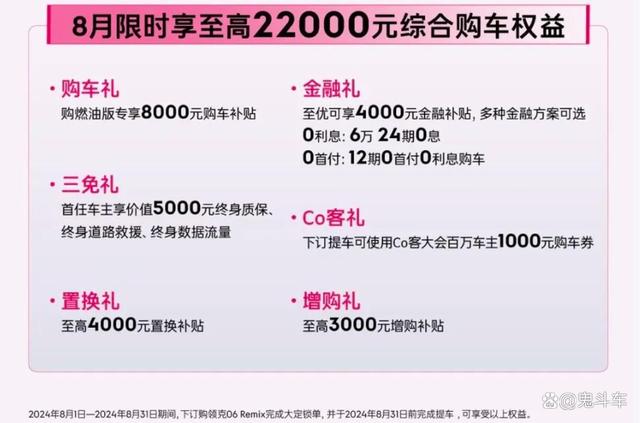 澳门王中王100%的资料论坛,8月前三天 多家车企发布最新优惠 力度都不小