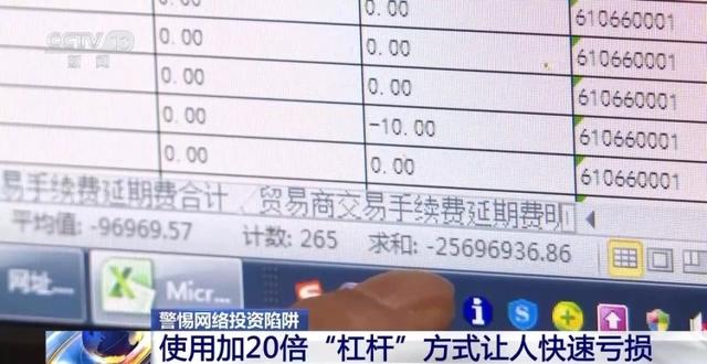 王中王一肖一特一中的教学内容_涉案金额超6亿！警方提醒警惕网上所谓“财经主播”  第6张