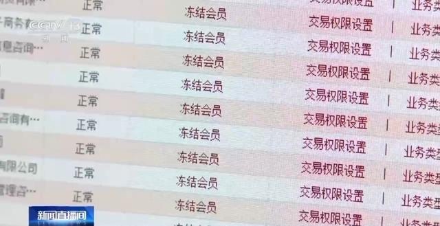 王中王一肖一特一中的教学内容_涉案金额超6亿！警方提醒警惕网上所谓“财经主播”  第7张