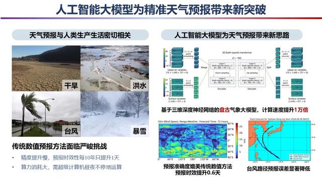 白小姐一肖一码2024年_2023年度“中国科学十大进展”发布