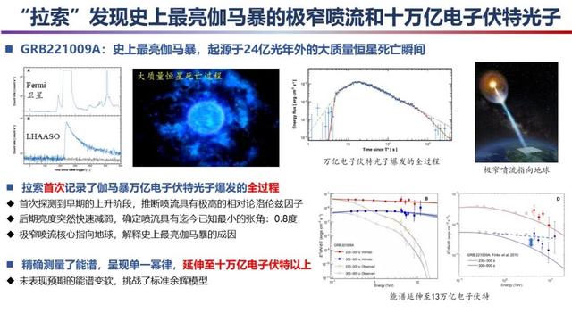 白小姐一肖一码2024年_2023年度“中国科学十大进展”发布  第7张