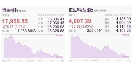 2024新澳门全年资料免费_今日股市收评