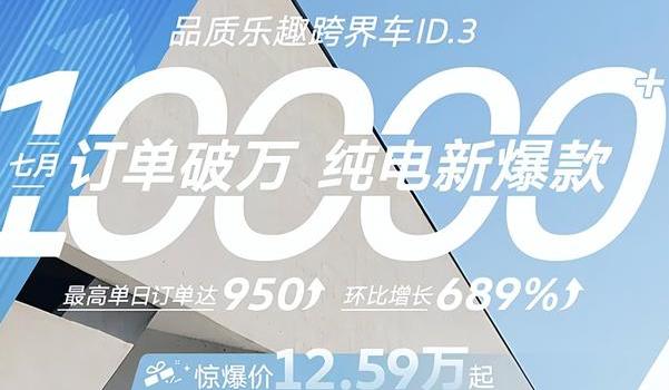 新奥彩2024年免费资料查询,汽车行业利润暴跌30%，燃油车卖不动，新能源赔本赚吆喝