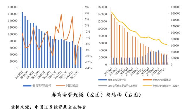 新澳门今晚开什么特马_中国财富管理市场报告：理财规模有望回暖，养老业务大有可为