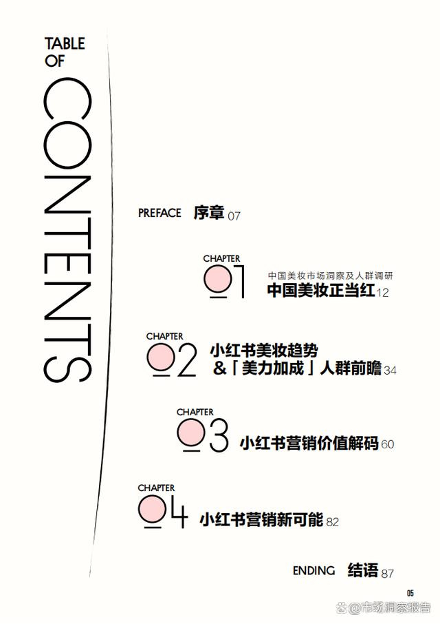 精准一码免费资料大全,2024年中国美妆行业白皮书（护肤、彩妆、个护、香水等市场表现）  第2张