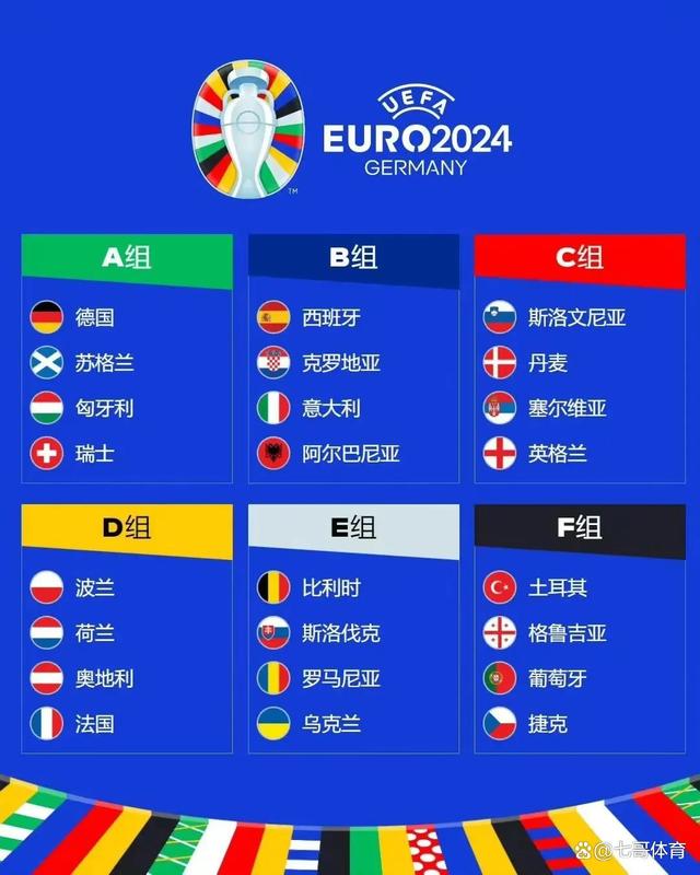 2024新澳最新开奖结果查询,欧洲杯赛程，五大看点！