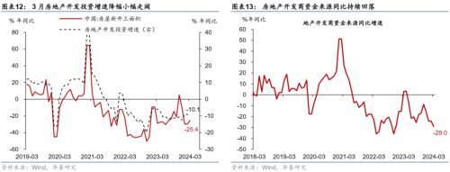 管家婆一码一肖资料大全五福生肖_华泰宏观：一季度实际GDP为何超预期？