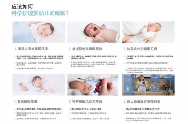 2024新奥奥天天免费资料,数字化育儿时代，TCSC潼芯盒子引领婴童科学睡养新潮流  第1张