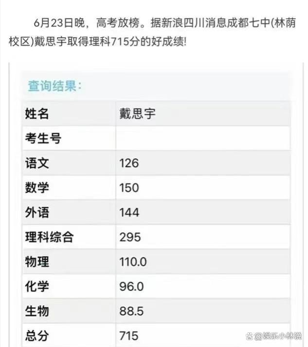 新澳2024今晚开奖资料_太牛了！全国高考首位状元出现，总分715分，数学、物理荣获满分