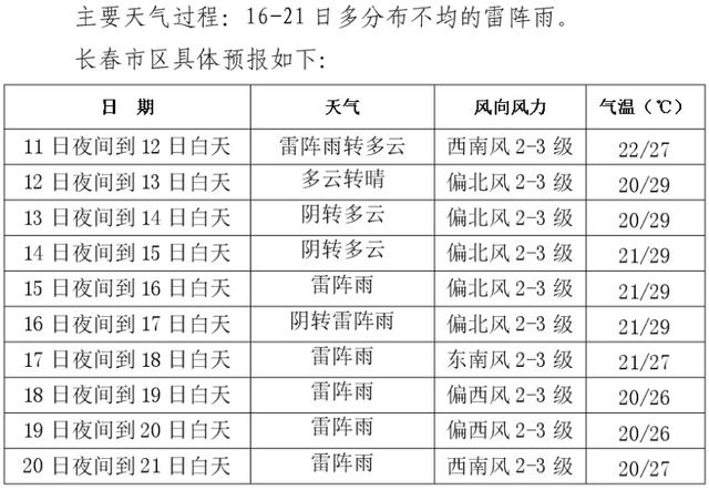 白小姐三肖三期开奖软件评价_今日热榜｜第40金！李雯雯！中国金牌榜世界第一  第14张