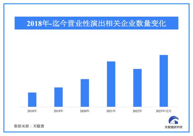 新奥资料免费精准网址是多少？,2023年度产业大事件回顾：从人间烟火到大国重器  第3张