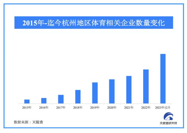 新奥资料免费精准网址是多少？,2023年度产业大事件回顾：从人间烟火到大国重器  第2张