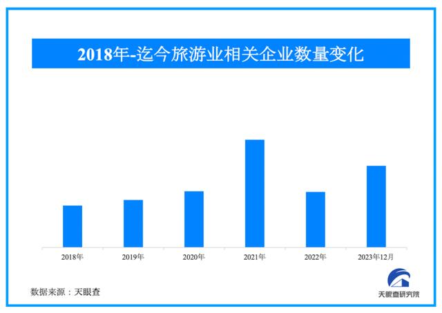 新奥资料免费精准网址是多少？,2023年度产业大事件回顾：从人间烟火到大国重器